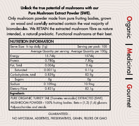 OMG Mushrooms TURKEY TAIL  nutritional table 