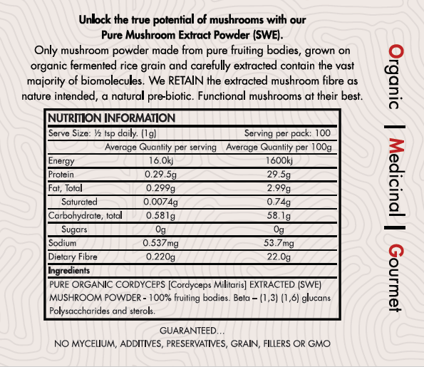 OMG Mushrooms CORDYCEPS nutritional table 